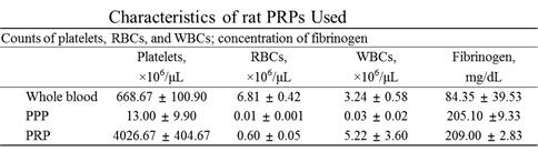 랫트 유래 전혈, PPP, 혈소판 풍부 혈장 (PRP)의 세포 성분