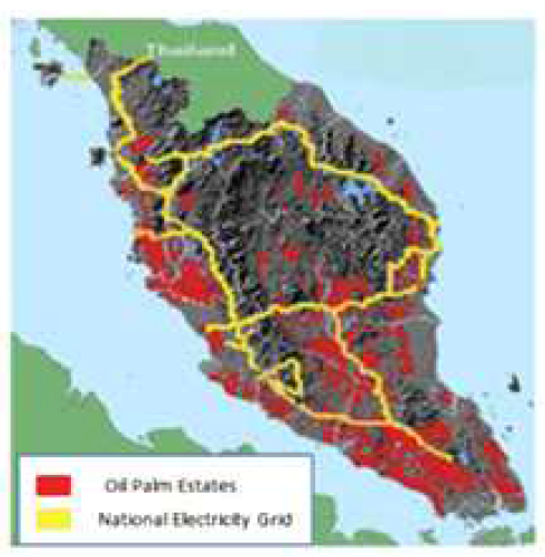 말레이시아 팜오일 농장 위치와 국가 전력망 (Kumaran et al., 2015)