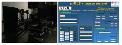 μ-BLS 시스템과 스핀파 측정을 위한 랩뷰 기반의 구동프로그램