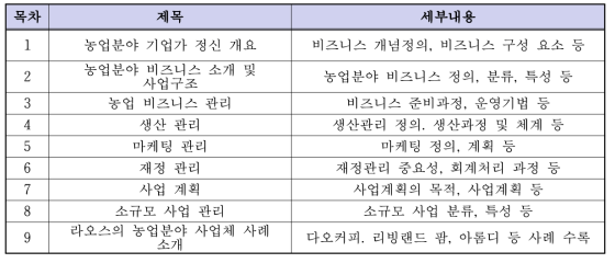 농과대학 교재 세부 목차