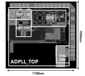 ADPLL Top Layout
