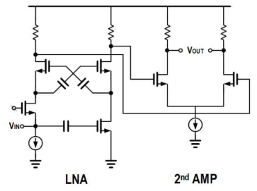 LNA 회로도