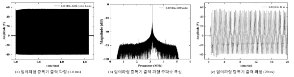 임의파형 증폭기 출력 파형 특성 평가 실험 결과