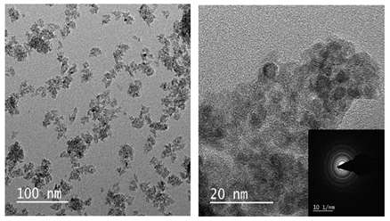 합성한 nano-particle의 TEM 이미지