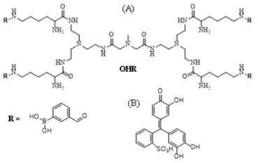 Chemical structures of synthetic colorimetric heparin receptor OHR (A), and pyrocatechol violet indicator dye PV (B)