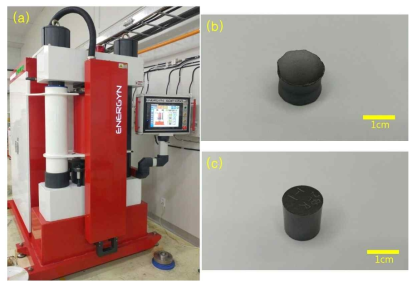 (a) dry-bag CIP system (b) dry-bag CIP를 이용하여 압분한 연료체 (기존 silicon 몰드 사용) (c) 일방향 압분 후 wet CIP 수행하여 최종 압분한 연료체