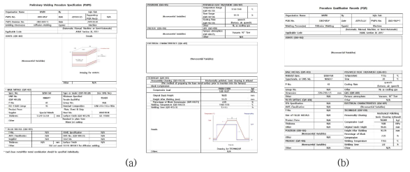 (a) 예비용접절차시방서 (PWPS) 및 (b) 절차인정기록서 (PQR)