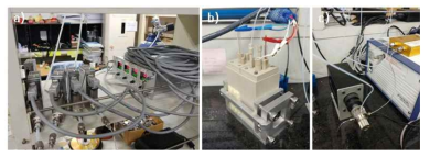 a) 이산화탄소 주입을 위한 mass flow meter. b) custom 제작된 밀폐형 반응기. c) CO2 환원 생성물의 이동 경로 조작을 위해 마이크로 GC 전단에 설치된 3 way valve