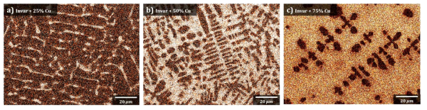 Cu와 INVAR(Fe64Ni36) 합금의 상분리 현상을 보여주는 EDS 분석 결과
