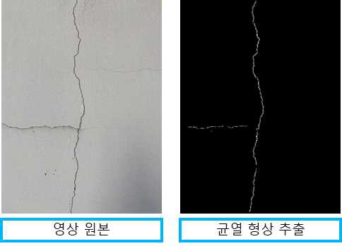 이미지 분석을 통한 균열 형상 추출 결과