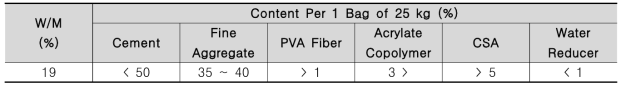 폴리머 모르타르 배합비