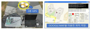 드론의 자기위치 인식을 위한 GPS 3개 병합 테스트