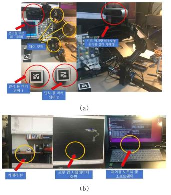 세척로봇을 수송하기 위한 수송용 드론용 로봇 그리퍼암의 기본 설계 및 인식 마커(a)와 제어 소프트웨어(b)