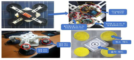 배터리 구동 무선조작 세척로봇 시작기 Type I의 전체 설계