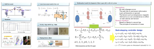 고정밀 장력 제어 시스템을 위한 롤투롤 웹 모델 및 시물레이션