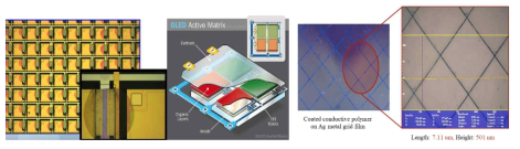 LCD 및 OLED TFT backplane 등에 적용 가능한 전극 및 투명전극 개발