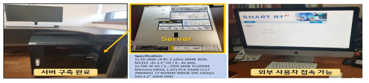 빅 데이터 기반 암 환자 맞춤형 방사선 치료계획 예측 솔루션의 서버 구축 완료 현황 및 외부 사용자 접속 화면