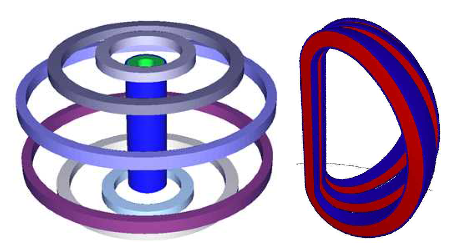 Magnetic system 3D 모델링(좌:CS, PFC 우:TFC)