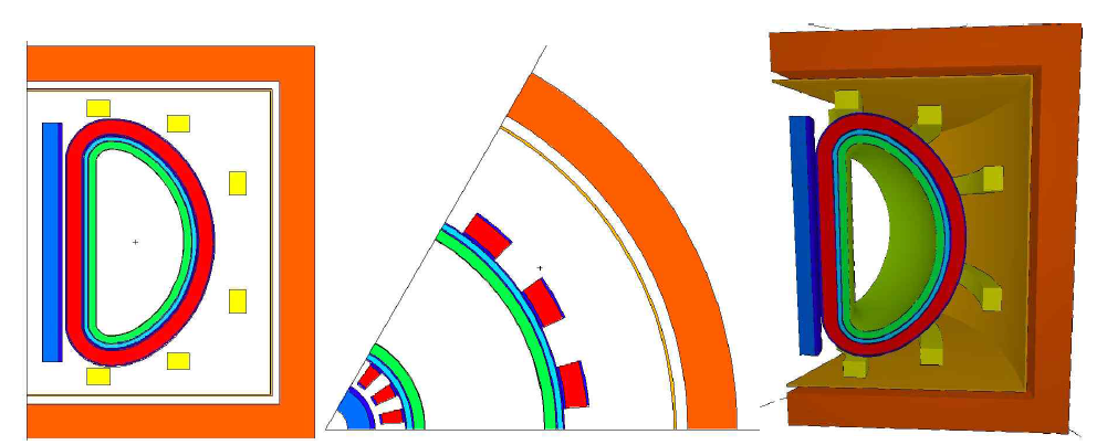 ITER 1/6 Geometry(2D XZ view, 2D XY view, 3D view)