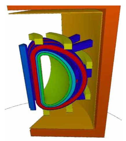 핵융합 시스템 3D 모델링