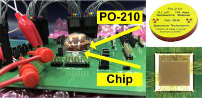 알파 소스(PO-210)를 사용한 테스트칩 측정 환경