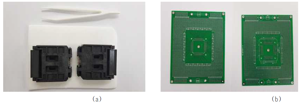 방사선 환경에서의 현장 측정 진행을 위한 기기 (a) Socket. (b) PCB