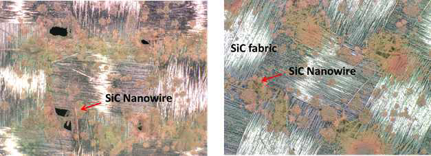 적층된 SiC 섬유천의 내부에서의 나노와이어 성장 거동