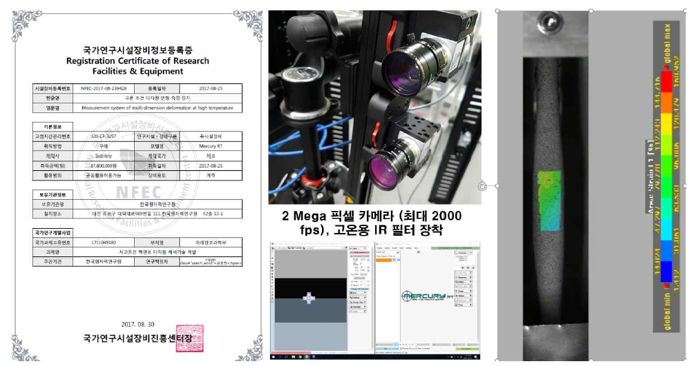 3차원 DIC 장비 구축 및 측정 기술 적용