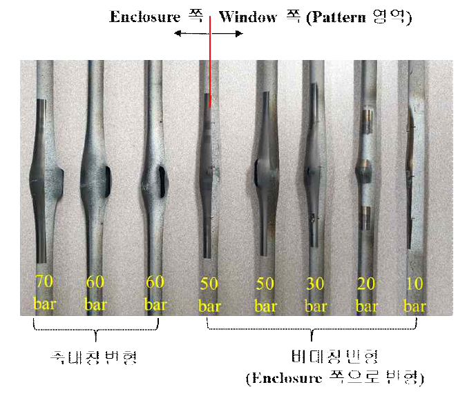 FISRBIT 실험 후 시편 (Zircaloy-4)