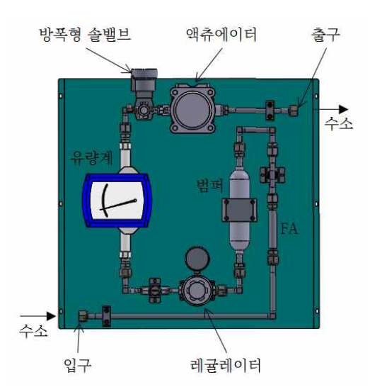 수소 공급 장치