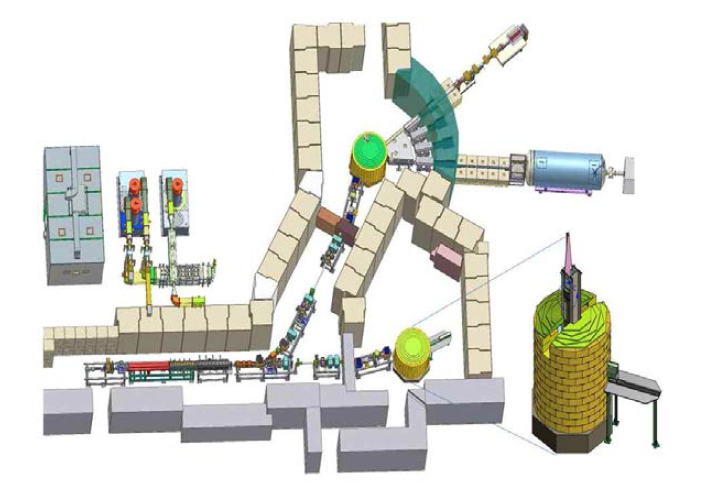 Indiana 대학의 LENS(Low Energy Neutron Source)