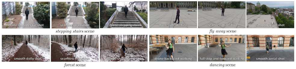 Thumbnails from some of our representative drone result videos