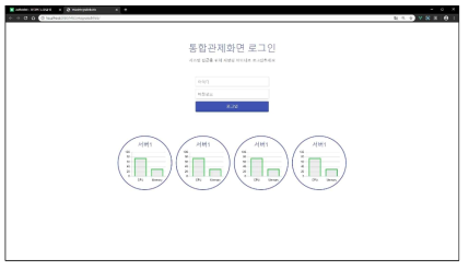 로그인화면