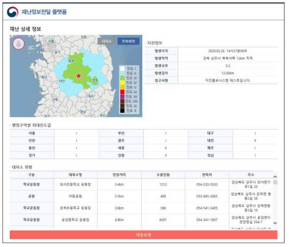 재난정보전달 플랫폼 콘텐츠 구성 (지진)