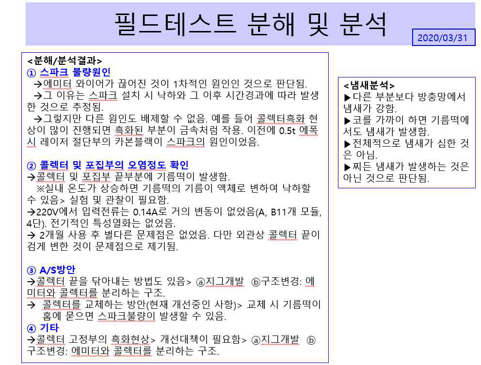 2개월 사용된 이온풍엔진의 분석 결과