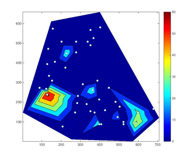 W 매립지 지표면 CH4 flux 분포 (o: 측정지점)(Jeong et al., 2015)