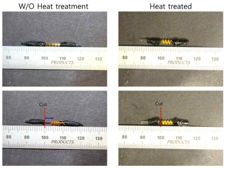 멘드릴 코일의 형태 유지를 위한 열처리 효과