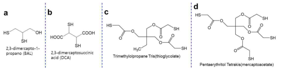 본 연구를 위하여 준비한 (a) 2,3-dimercapto-1-propanol, (b) 2,3-dimercapto-succinic acid, (c) Trimethylolpropane Tris(thioglycolate) (d) Pentaerythritol Tetrakis(mercaptoacetate)