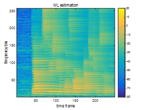 ML estimation을 통한 음성의 파워 스펙트로그램