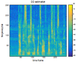 DD estimation을 통한 음성의 파워 스펙트로그램