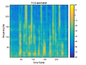 TCS estimation을 통한 음성의 파워 스펙트로그램