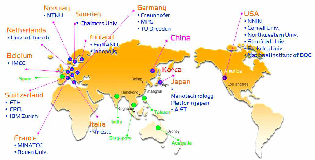 글로벌 나노기술 선진국 및 나노인프라 대표기관