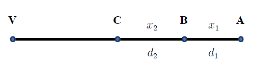 Cross Ratio 계산