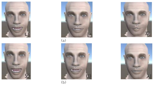 (a) Left, Middle: Korean voice ‘나는’ to text, Right: English voice ‘who’ to text and (b) Japanese voice ‘私’ to text and all voice to Korean pronunciation and apply animation