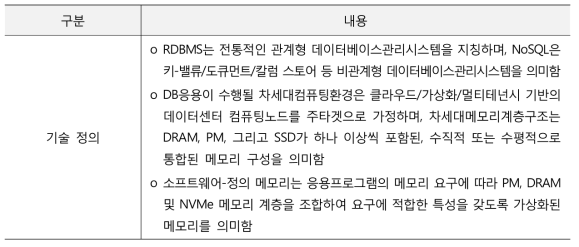 차세대컴퓨팅환경에서 빅데이터 처리 최적화 기술 개발 기술 정의