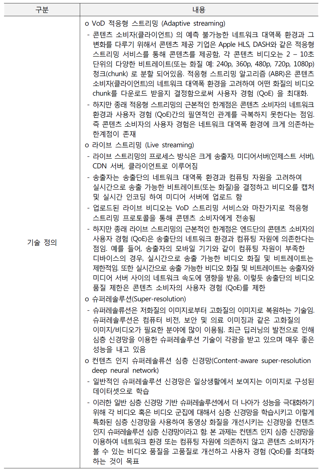 인공지능 융합형 인터넷 미디어 전송 시스템 기술 정의