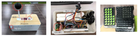 IoT 기반 실내환경 측정 및 기록 센서