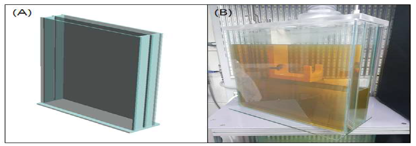 Schematic design image and Model of the glass alternative double window reactor