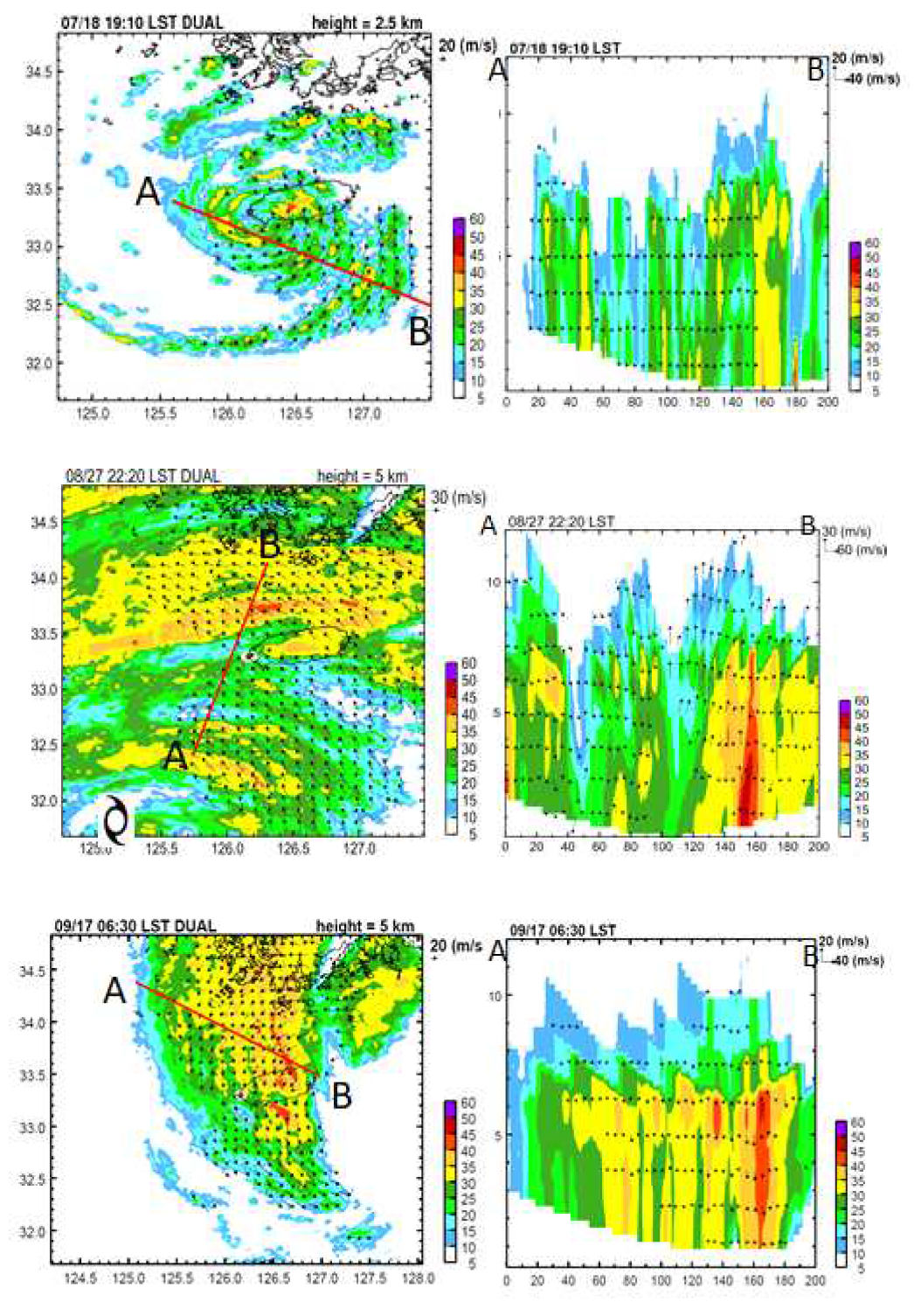 2012년 제주도를 지나는 태풍 Khanun (7월 18일), Bolaven (8월 27일), Sanba (9월 17일)의 반사도와 변분법을 이용하여 산출된 수평, 수직 바람장