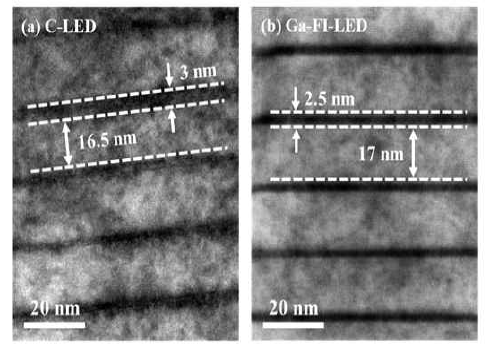 TEM images of (a) C-LED and (b) Ga-FI-LED